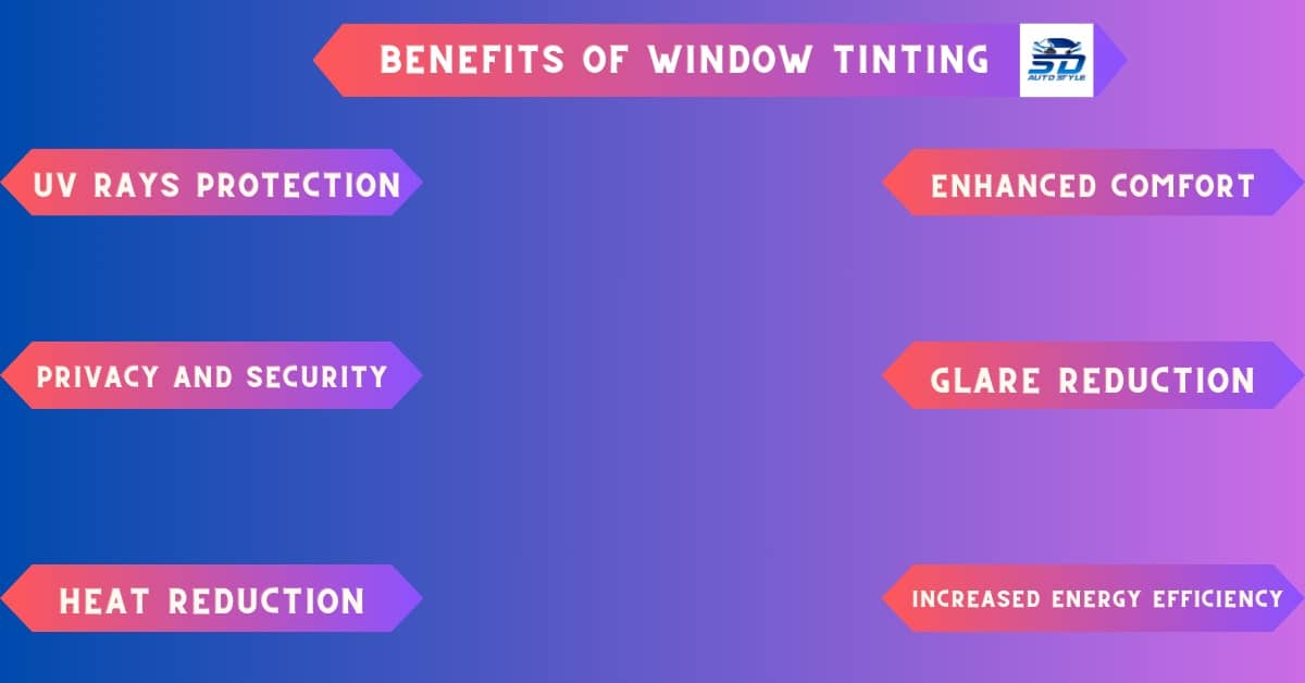 Why San Diego Drivers Should Consider Window Tinting